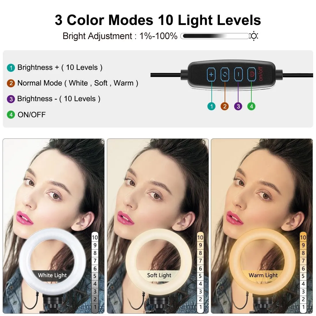 6.2" LED Ring Light with USB 3 Modes Dimmable | Vlogging, Photography, Video Pocket Tripod Mount | Cold Shoe Ball Head | Black