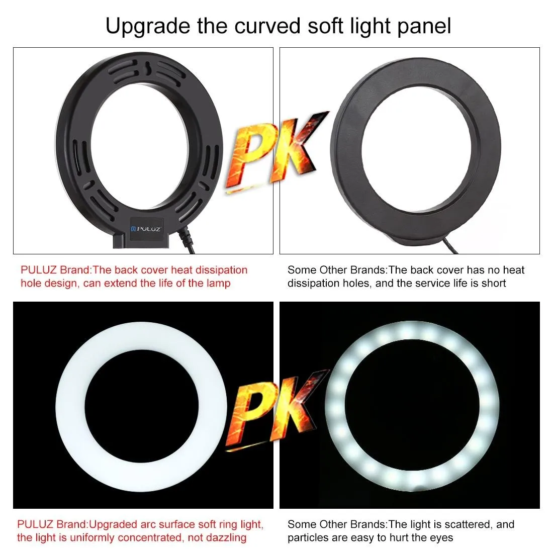 6.2" LED Ring Light with USB 3 Modes Dimmable | Vlogging, Photography, Video Pocket Tripod Mount | Cold Shoe Ball Head | Black