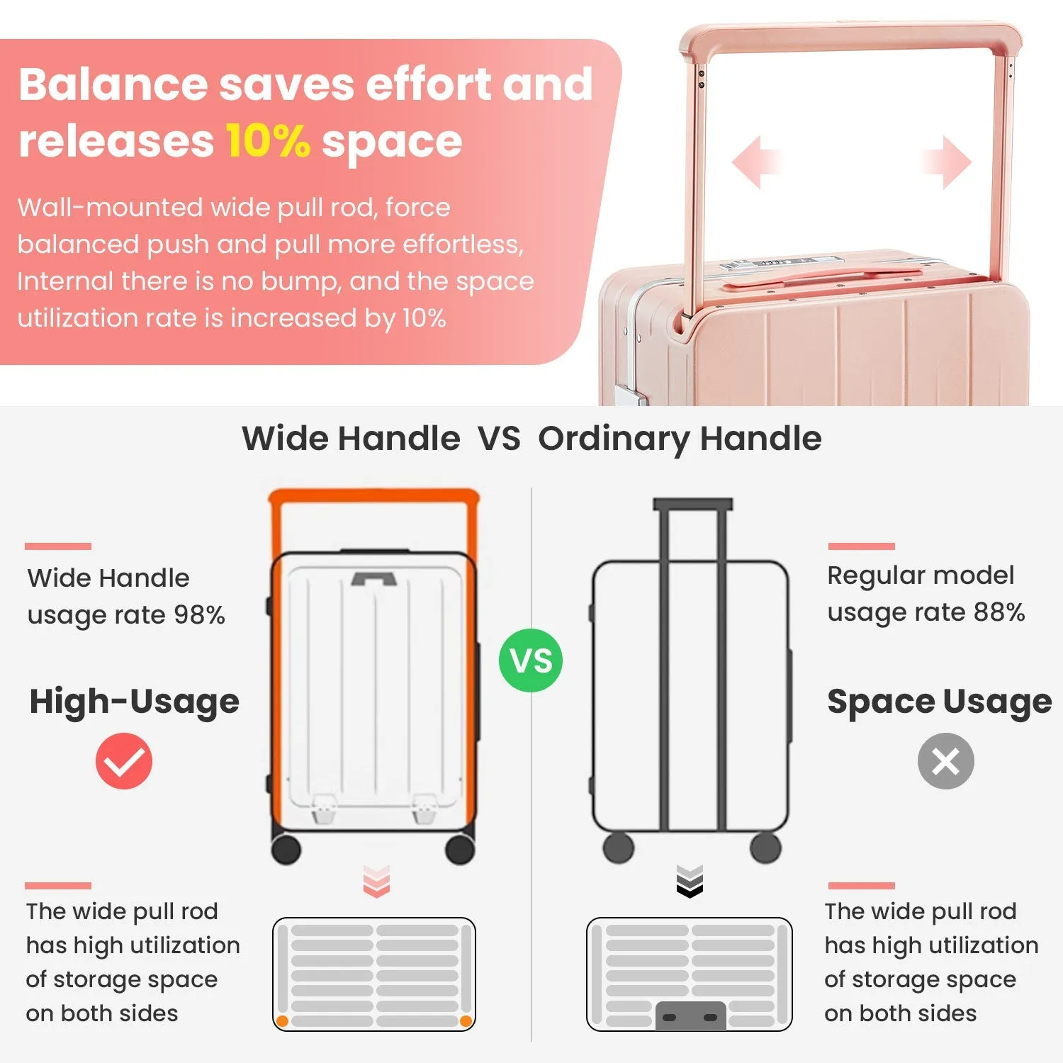Aluminum Frame 20 Inch with Front Open Carry-on Luggage, PC Hard Shell Suitcase, Bounce Wide Handle Pull Rod Luggage with 360Double Wheels, Built-In TSA Lock, Airline Approved Suitcase for Business
