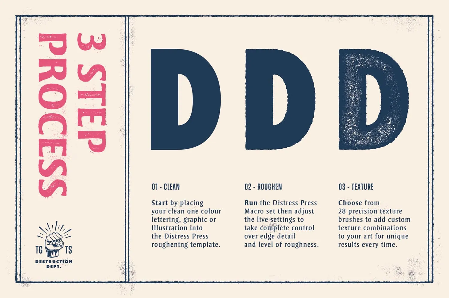 Distress Press for Affinity Photo