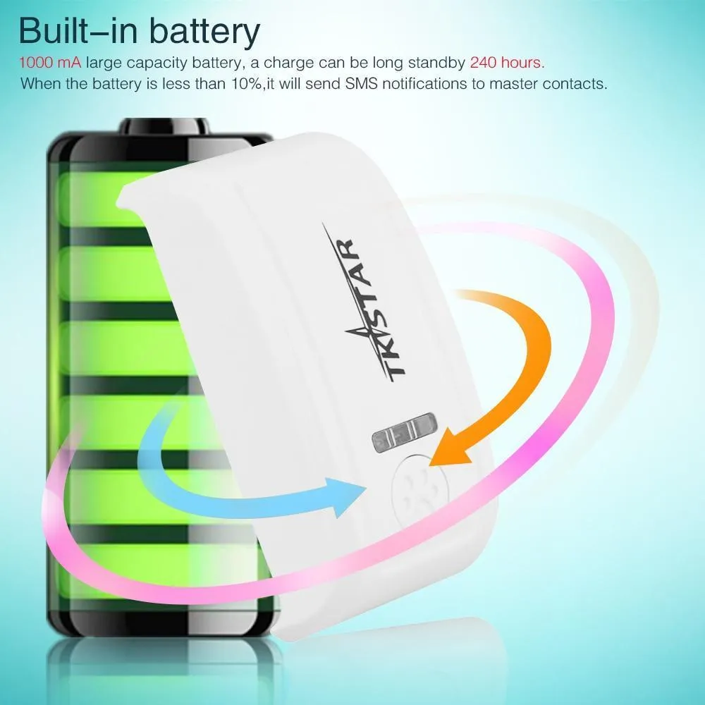 Dog GPS Tracker Locator Device for Pets