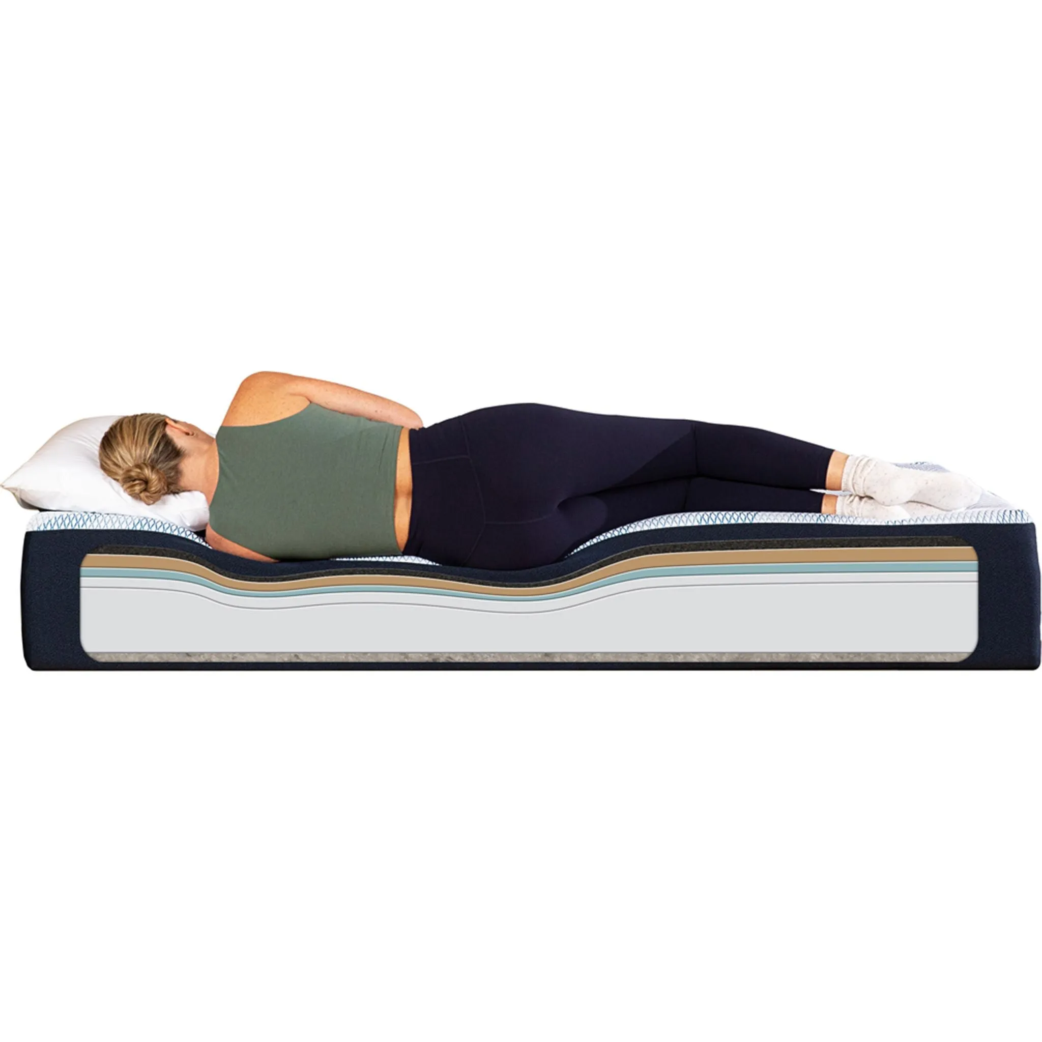 Serta iComfort 2 Snowflake 12.5" Plush Mattress