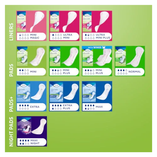 TENA Lady Slim Mini Magic (34 Units)