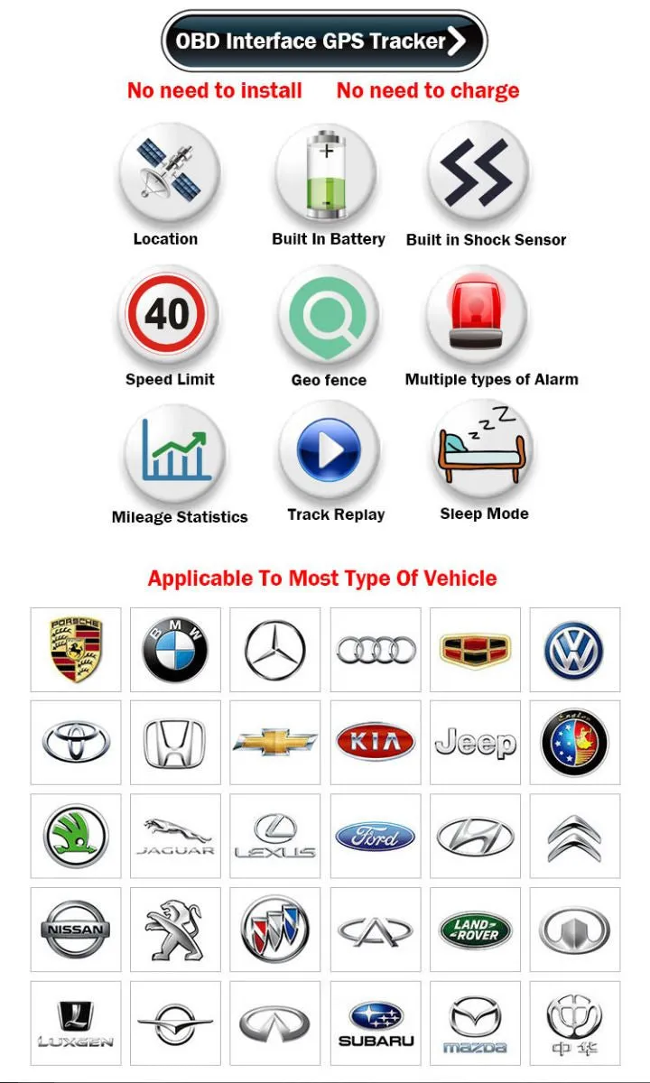 Track 365 Car Tracker with 12 Months Data Included