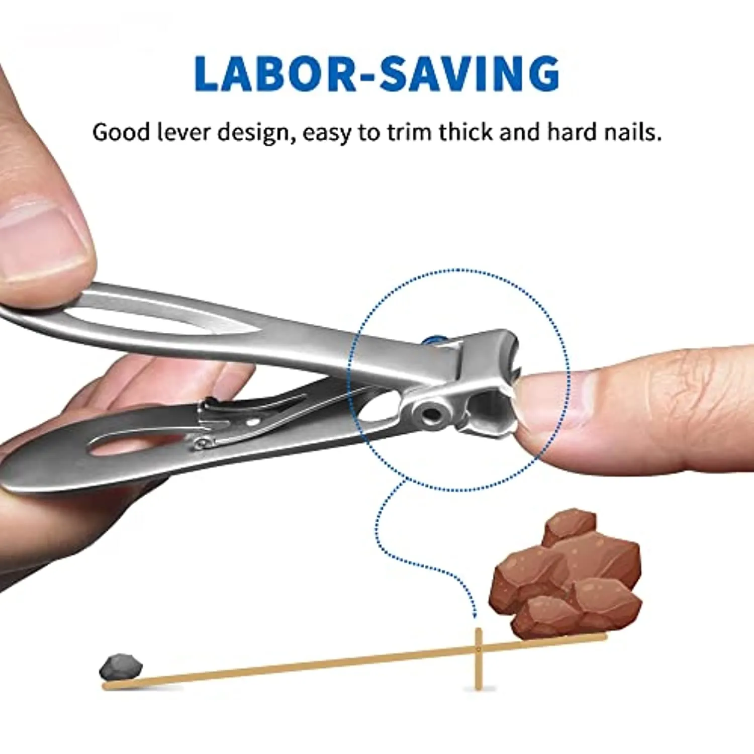 Wide Toenail Clippers for Thick Nails - EBEWANLI 17mm Wide Jaw Opening Extra Large Nail Clippers for Thick Toenails, Big Nail Clippers for Men and Seniors, Stainless Steel Wide Mouth Toenail Clippers